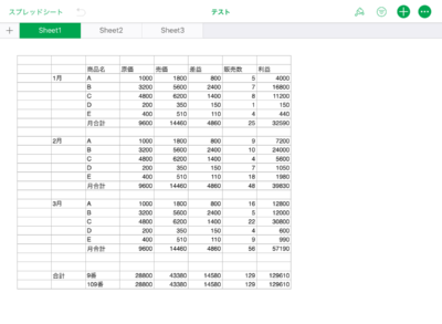 NumbersでExcelファイルを開いたところ