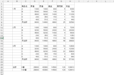 Numbersから書き出したExcelファイルをExcelで表示