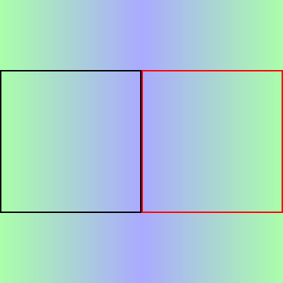 CSS] 動くグラデーションのライン